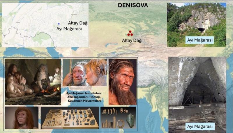 Görsel 3: Denisova, Altay, Ayı Mağarası (MÖ 40.000)