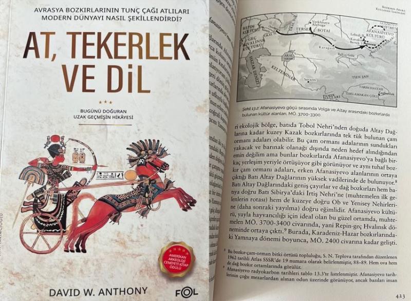 Görsel 7. Afanesyevo Göçü (David W. Anthony)