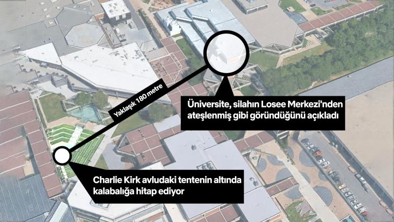 Charlie Kirk suikastı (The Independent)