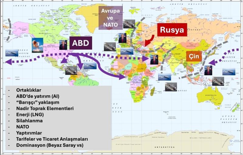 Trump'ın politik rehberliği ve dominasyonu Görsel: Gürsel Tokmakoğlu