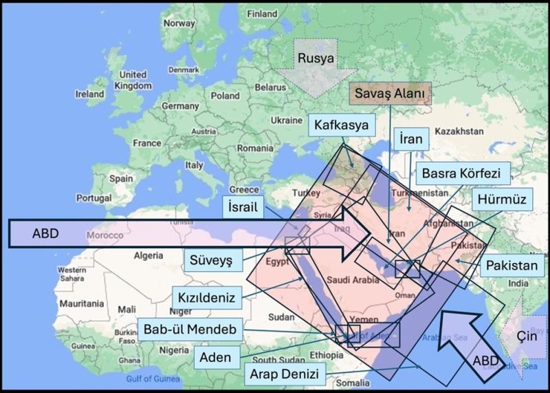 Şekil 2. Savaş alanı