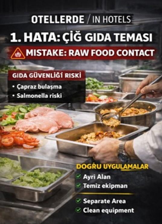 Şekil 3. Çiğ tavuk eti gibi yüksek riskli ürünler, salata veya taze sebze gibi tüketime hazır gıdalarla asla birlikte saklanmamalı