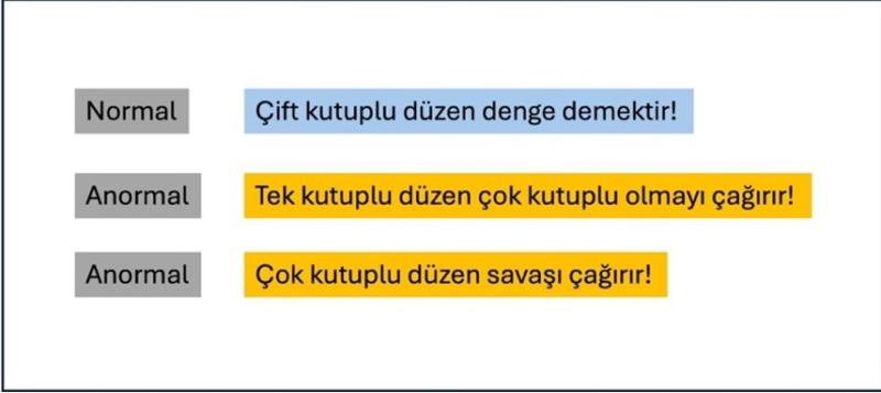 Kutuplar / Görsel: Gürsel Tokmakoğlu
