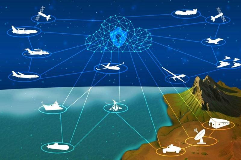 "Transatlantik Muharebe Bulutu", NATO'nun kara, hava, deniz, uzay ve siber alandaki unsurları yapay zekâ destekli ortak bir dijital savaş ağı altında birleştirmeyi hedefleyen yeni konseptini ifade ediyor / Görsel: NATO