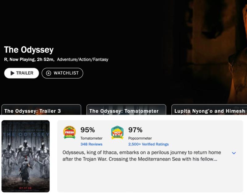 Nolan, The Odyssey'yle kendi rekorunu da kırdı