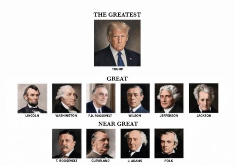 Trump'ın tablosu