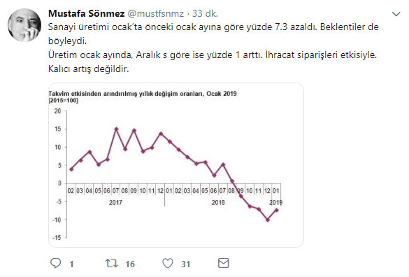 mustafa sönmez tweet.png