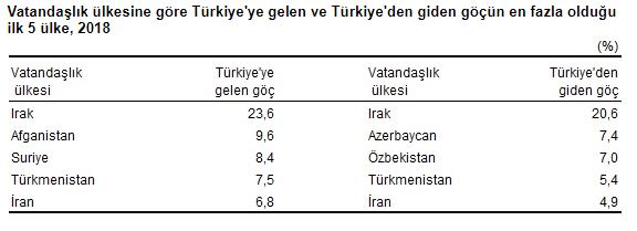 GÖÇ 2.JPG