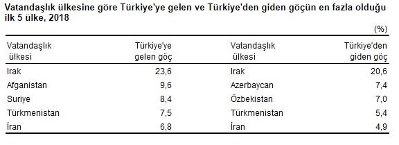 GÖÇ 2.JPG