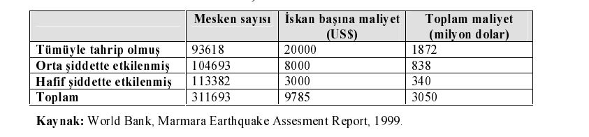 deprem etki.JPG