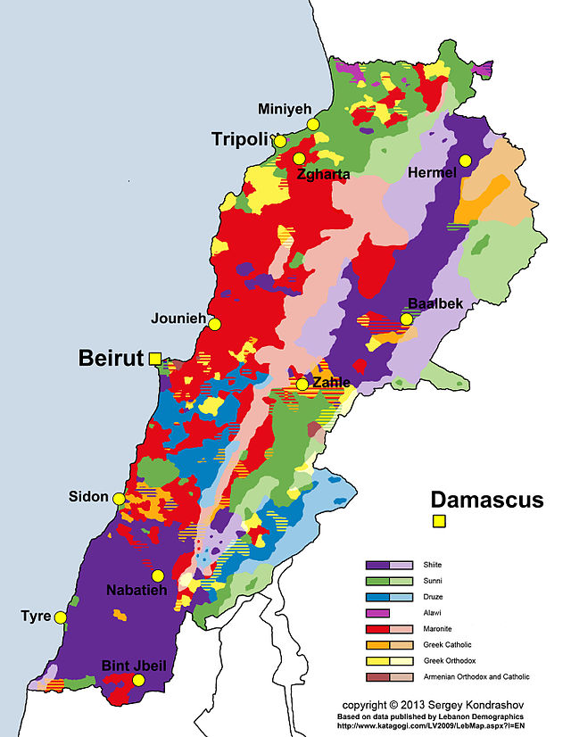 Lebanon_religious_groups