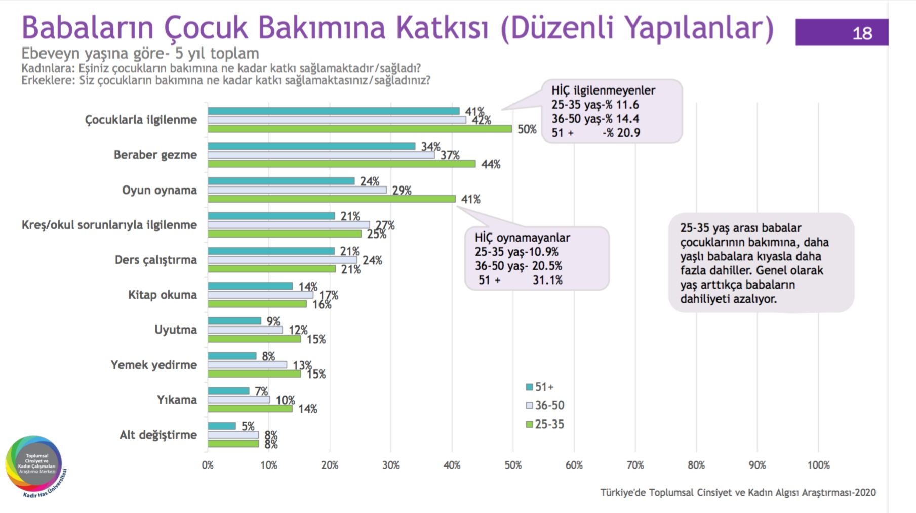 Kadir Has Babalar Çocukları.jpg