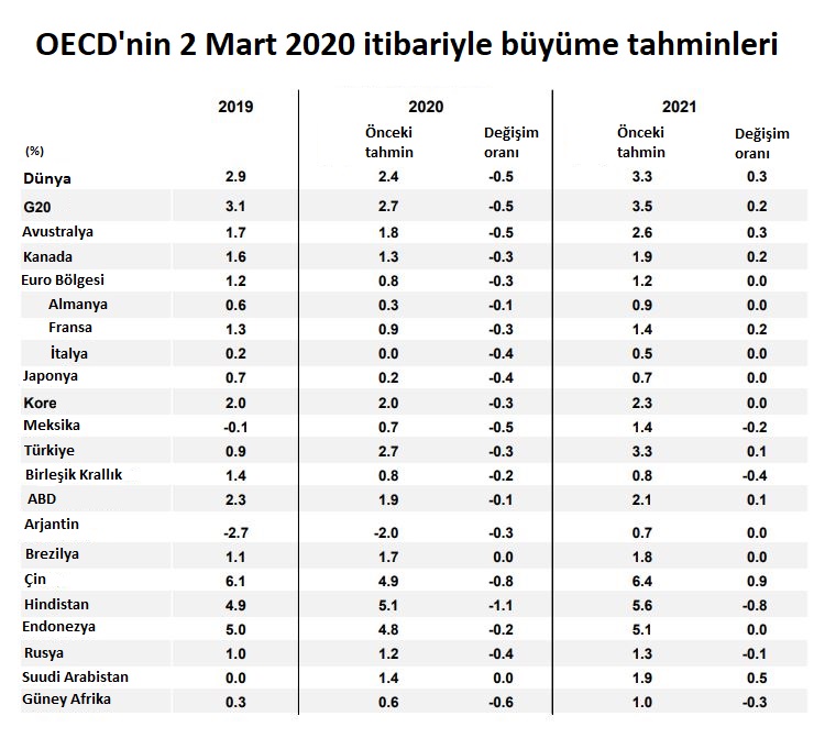 OECD.JPG