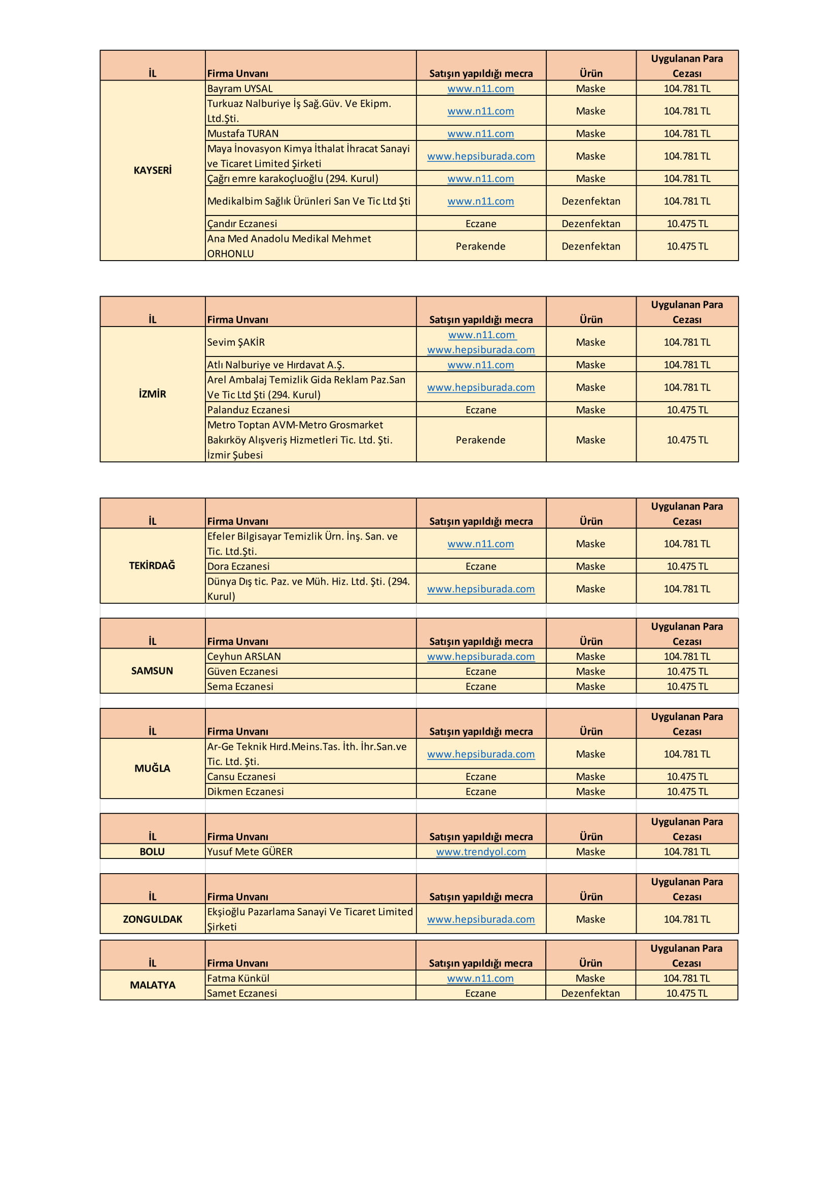 pff tablo Reklam Kurulu Denetimleri (2)-3.jpg