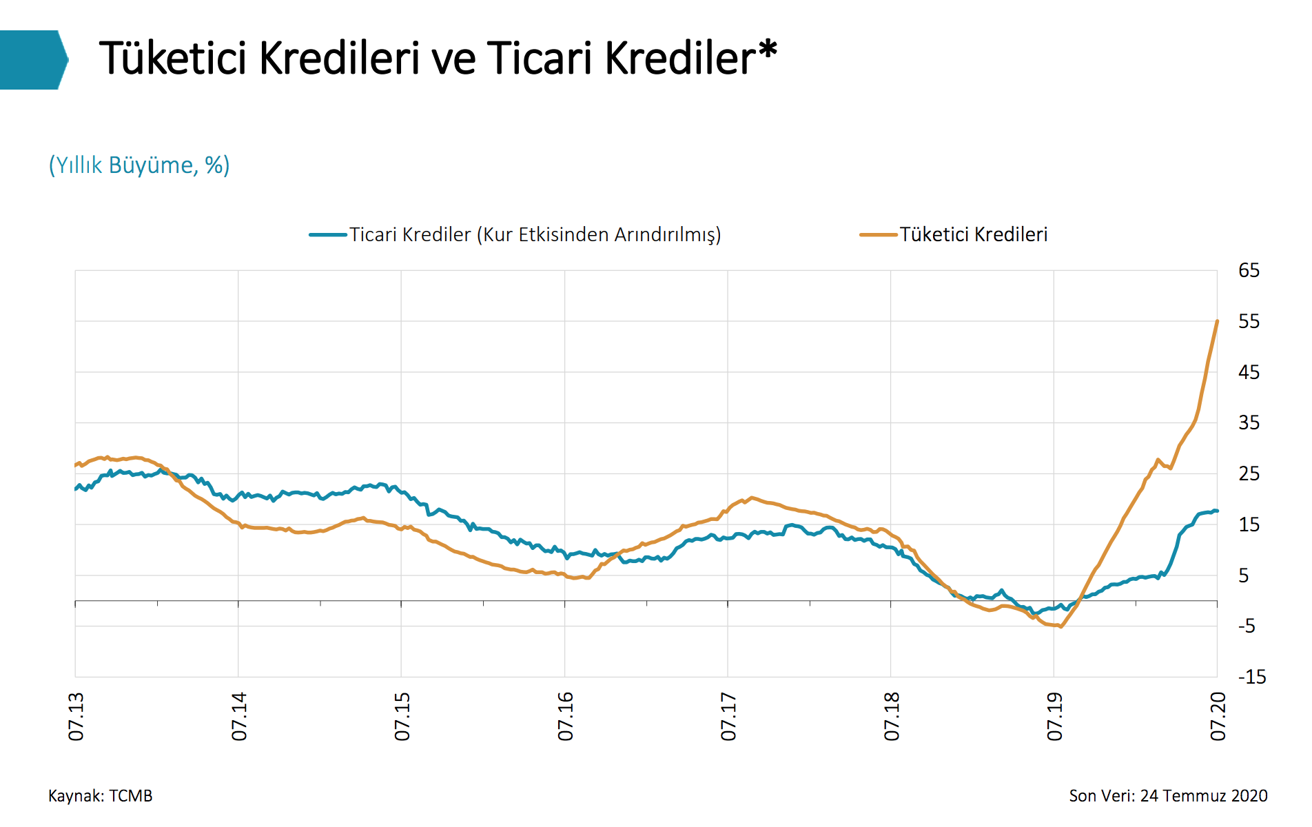 Ekran Resmi 2020-08-12 17.19.24.png