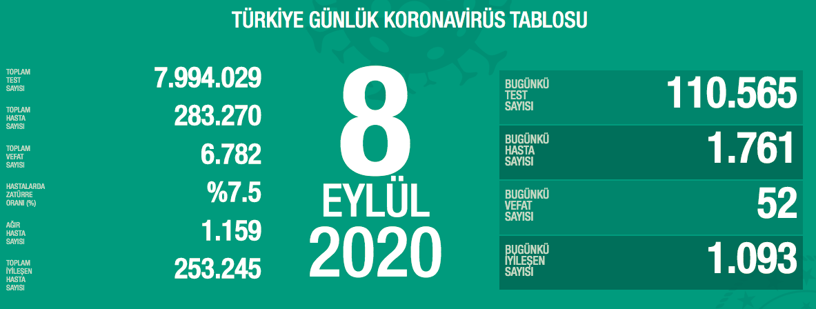 Ekran Resmi 2020-09-08 19.21.23.png