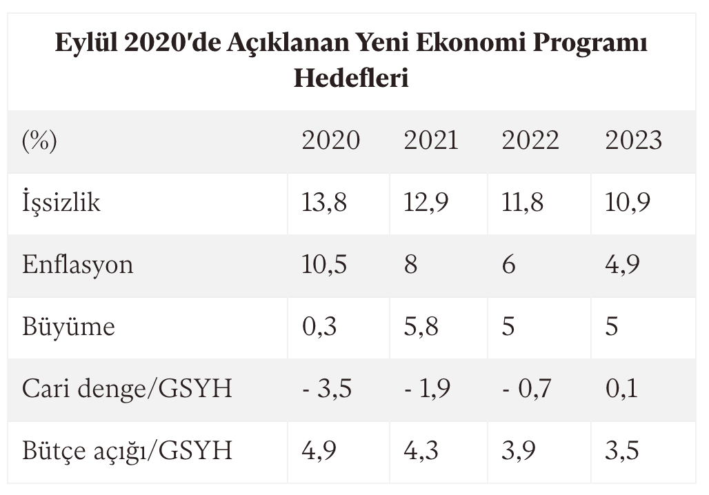 Ekran Resmi 2020-09-29 17.57.01.png