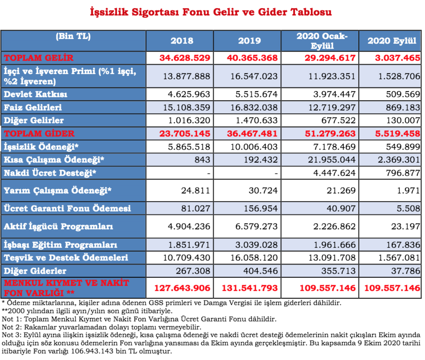 Ekran Resmi 2020-10-14 16.51.46.png