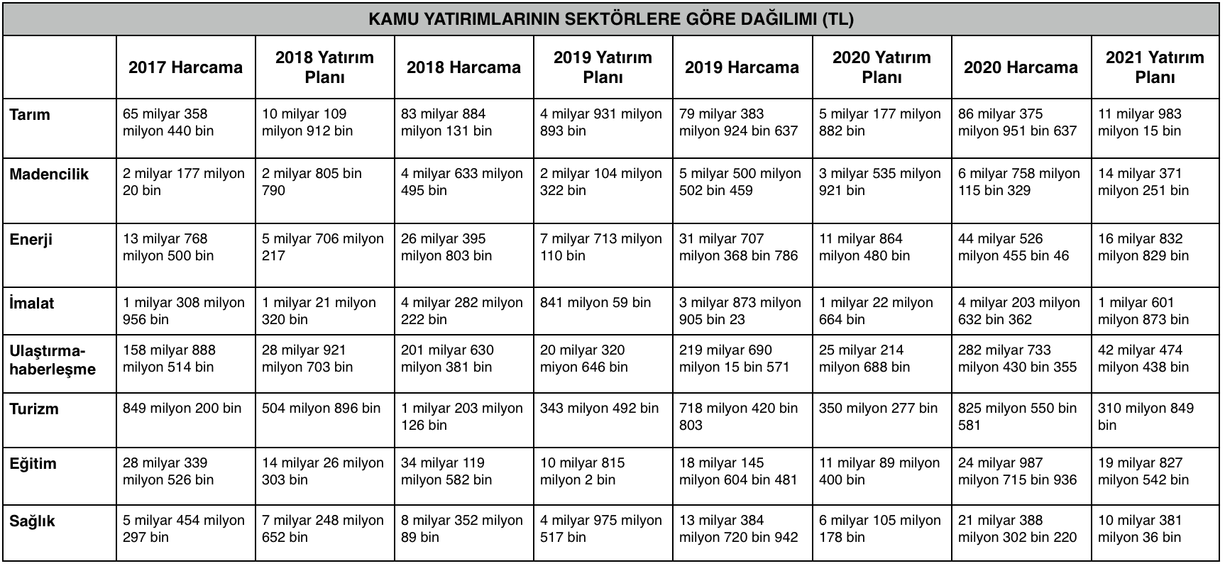 Ekran Resmi 2021-01-17 02.27.00.png