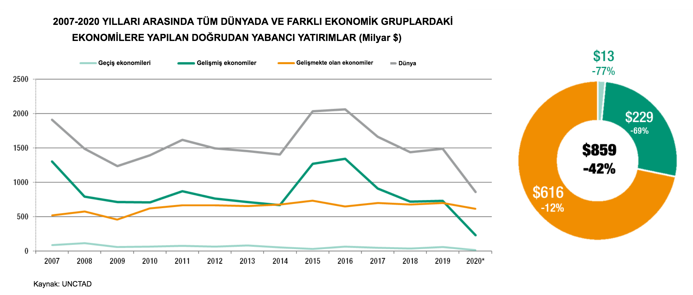 Ekran Resmi 2021-01-28 16.15.08.png