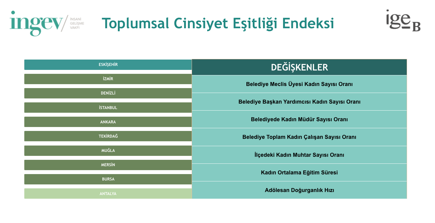 Ekran Resmi 2021-02-24 17.17.03.png