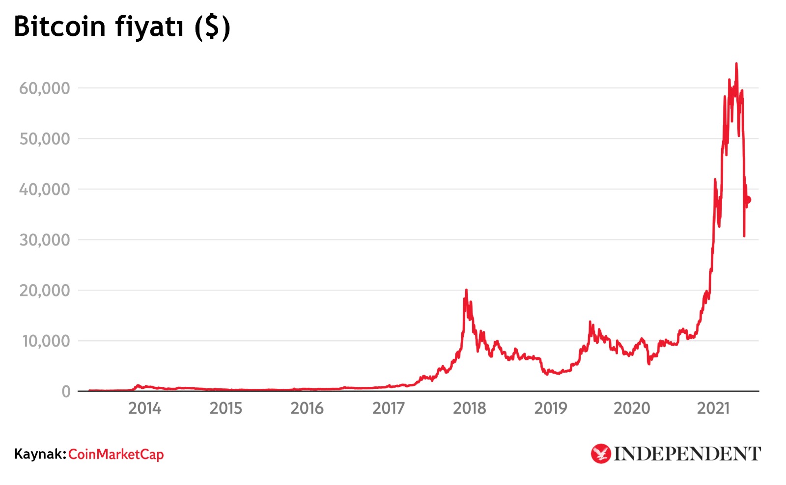 bitcoin.jpg