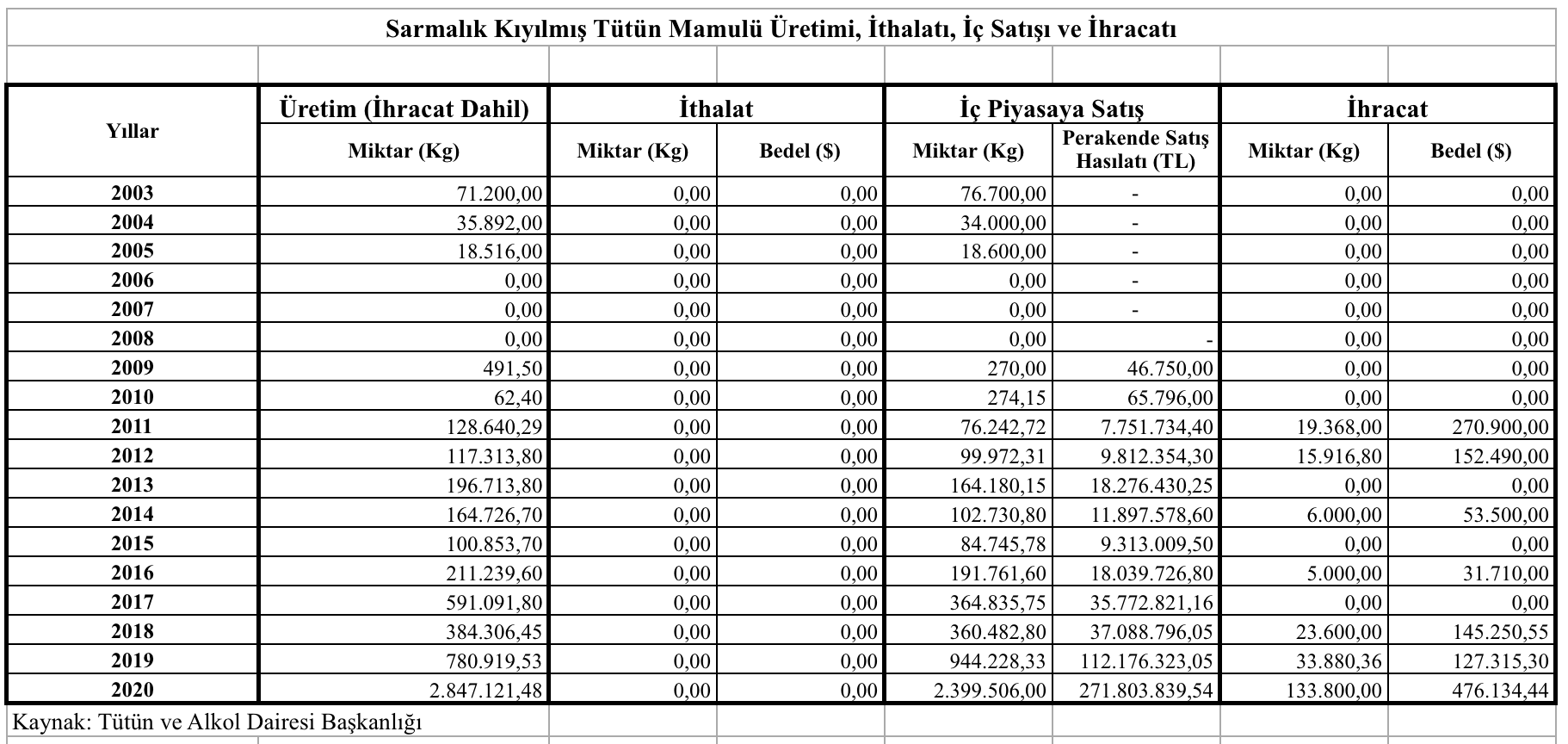 Ekran Resmi 2021-06-25 11.12.10.png