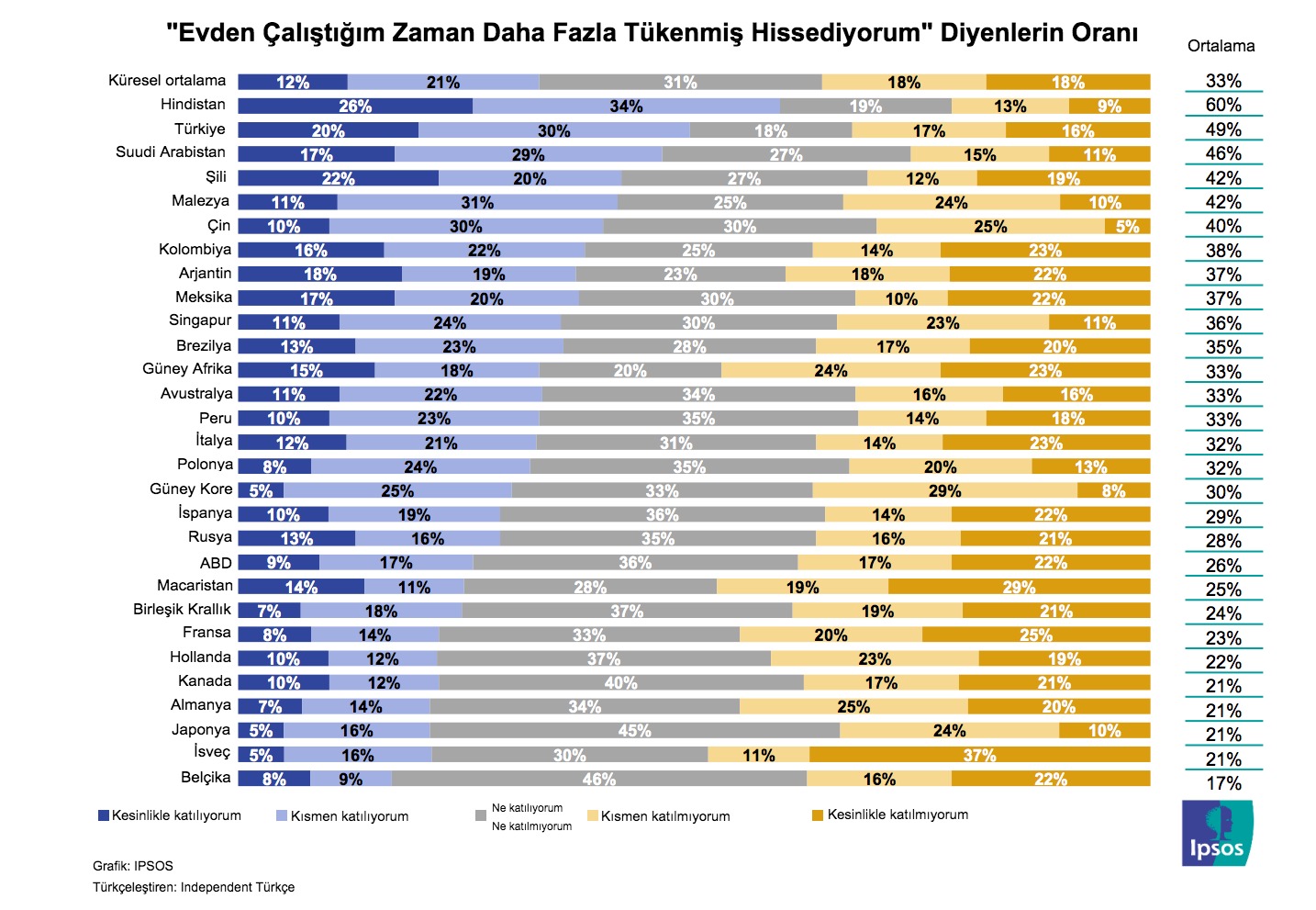 tükenmislik sendromu.jpg