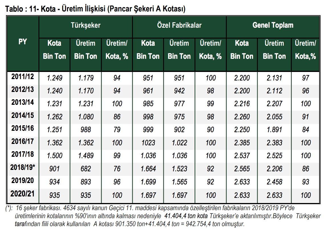 Ekran Resmi 2021-11-17 22.49.57.png