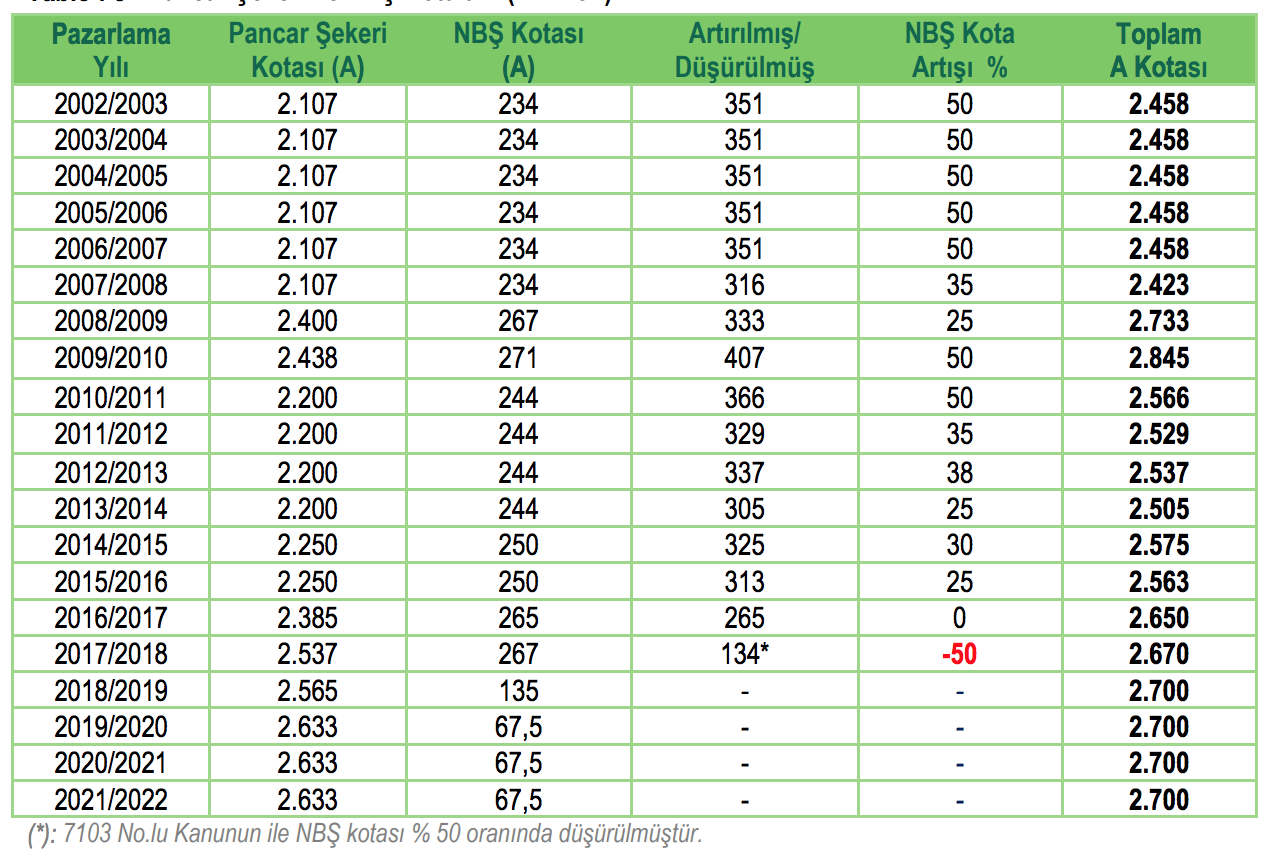 Ekran Resmi 2021-11-18 00.32.26.png