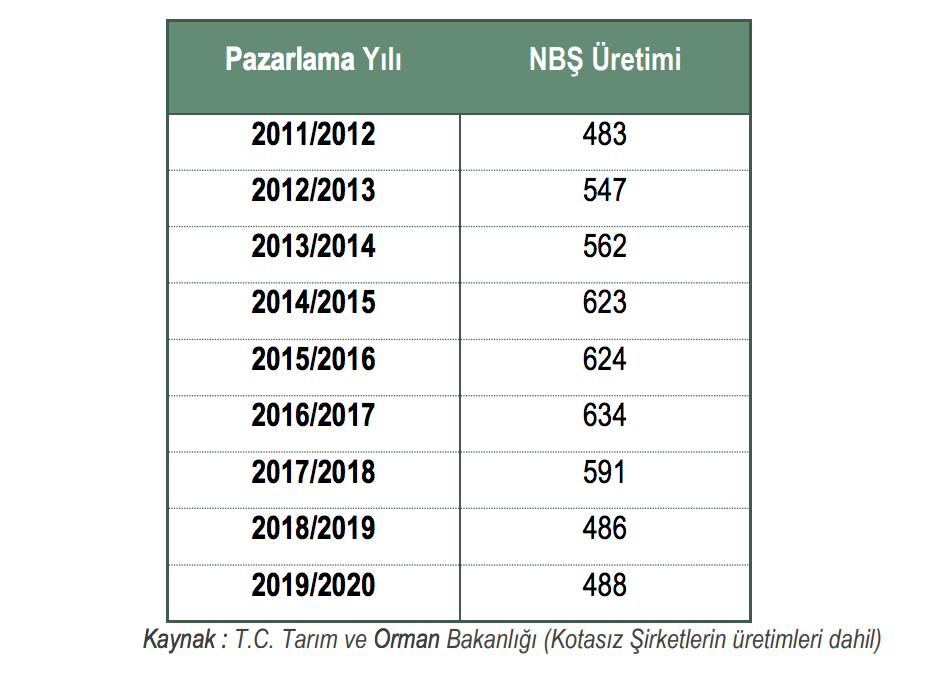 Ekran Resmi 2021-11-18 00.31.59.png