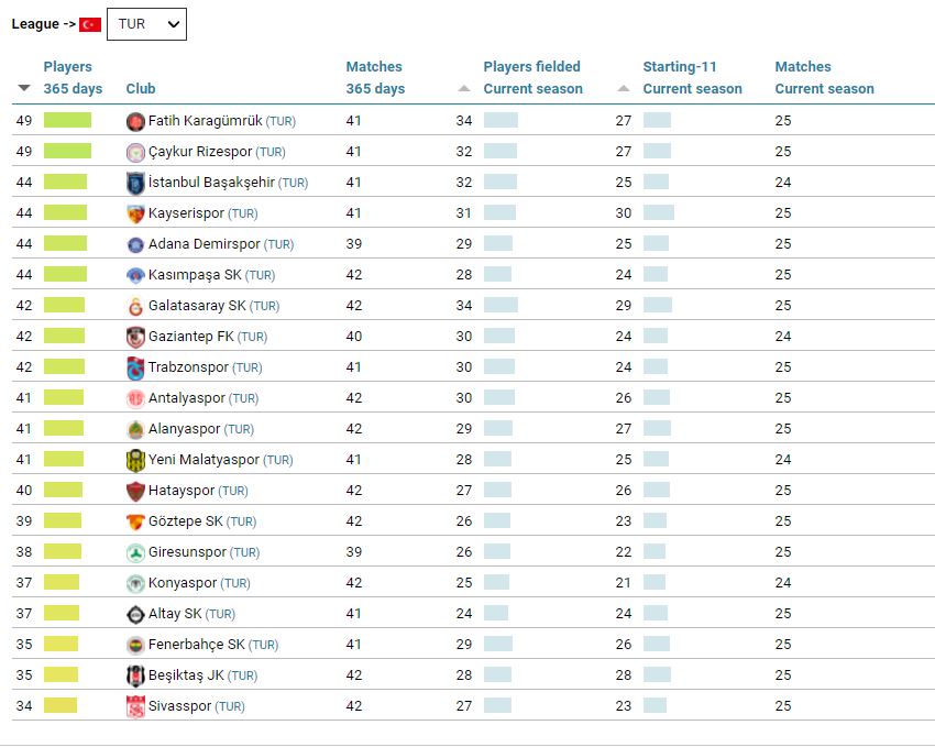 Süper Lig.JPG