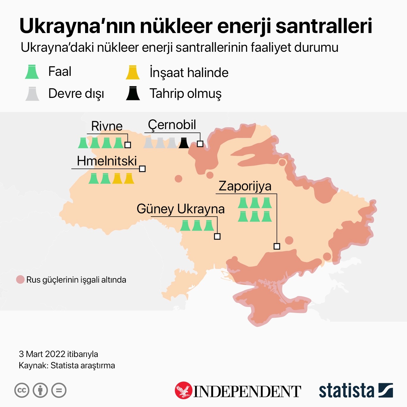 Ukrayna'nın nükleer enerji santralleri.jpg