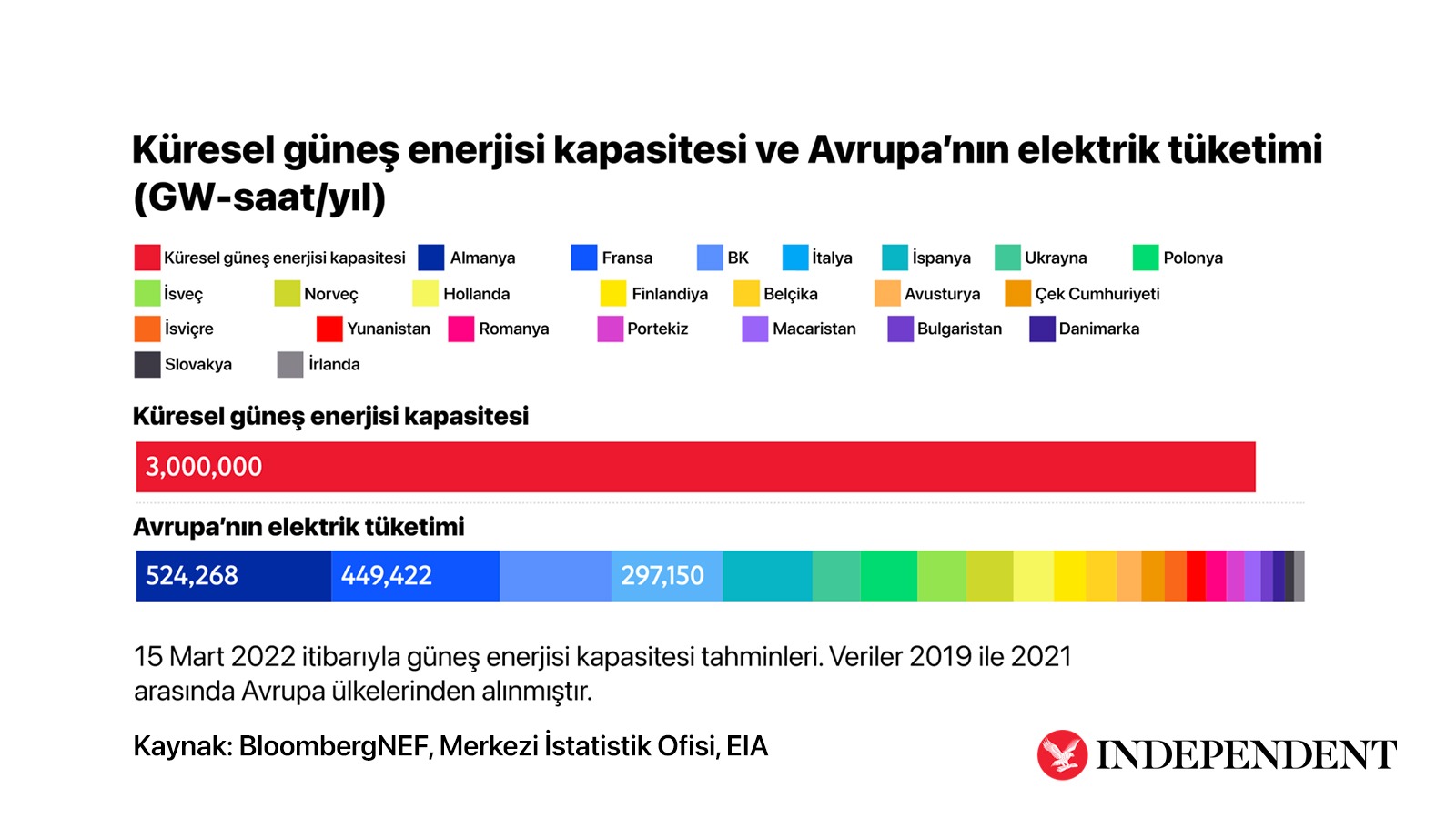 güneş enerjisi üretimi.jpg