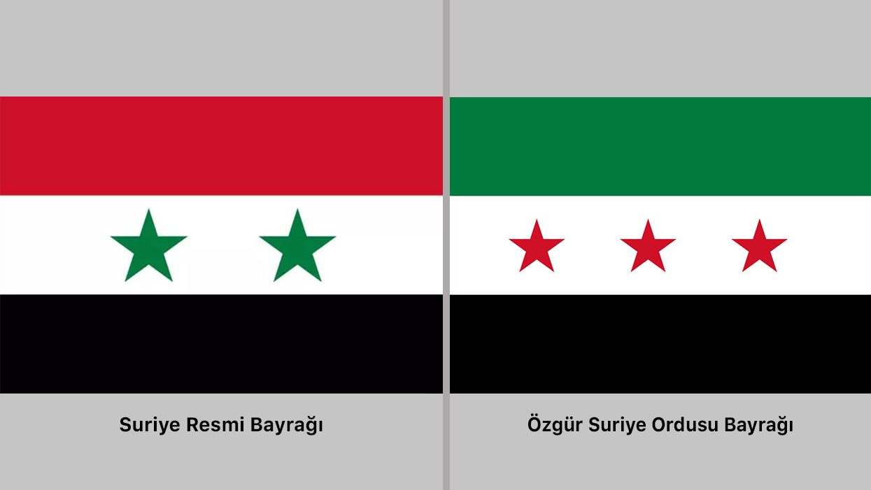Suriye Bayraklar.png