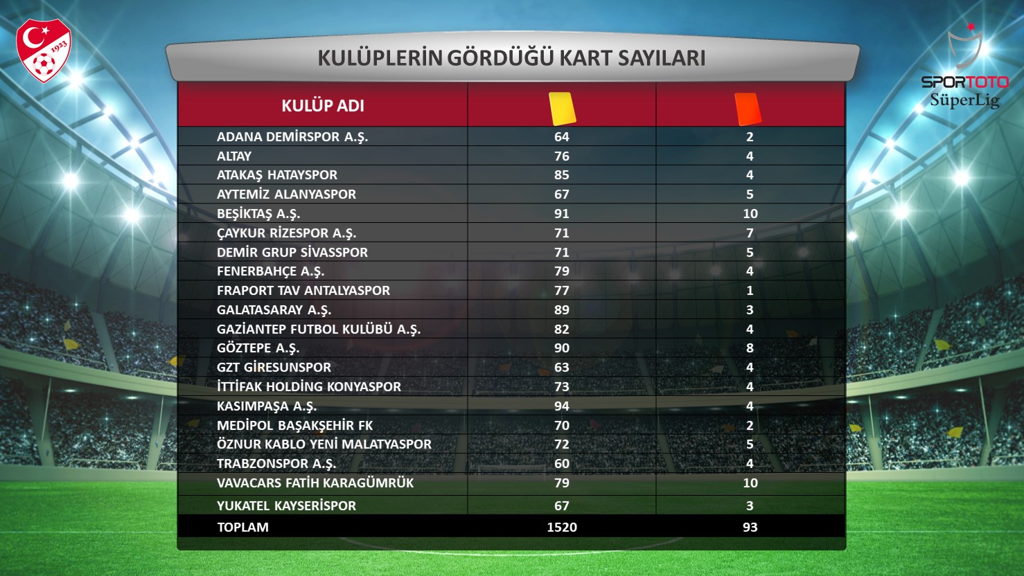 kulüp kartları.jpg