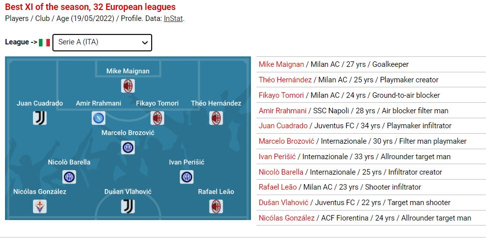 Serie A.jpg