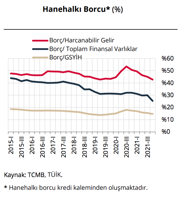 Ekran Resmi 2022-06-17 17.16.40.png