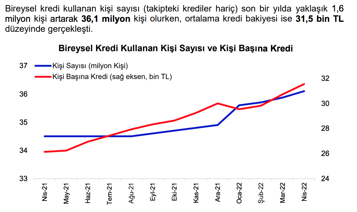 Ekran Resmi 2022-06-17 18.37.28.png