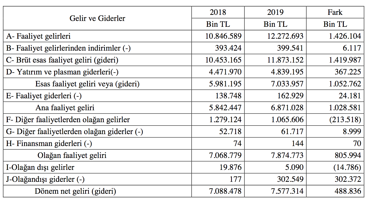 Ekran Resmi 2022-09-21 16.36.11.png