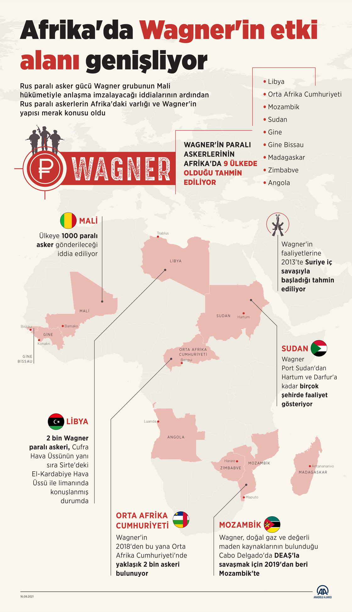 wagner infografik aa.jpg