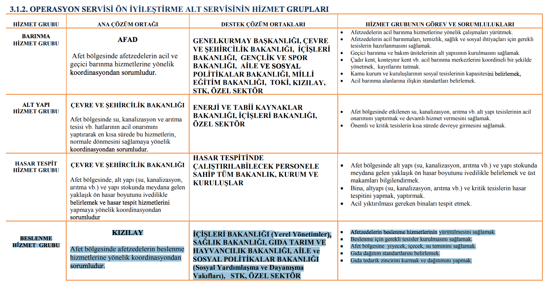 Ekran Resmi 2023-03-14 09.21.42.png