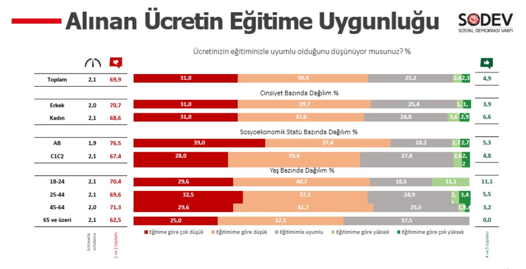 alınan ücret.jpg