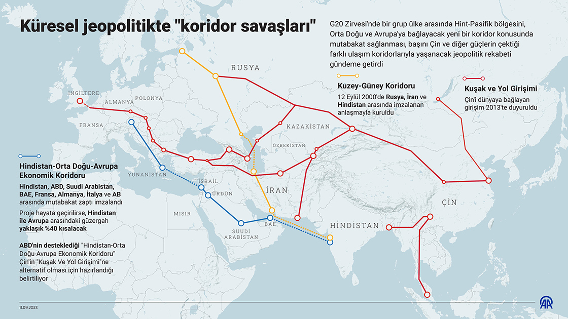 Hindistan'ı Avrupa'ya bağlayacak koridor hakkında bilinenler | Independent Türkçe