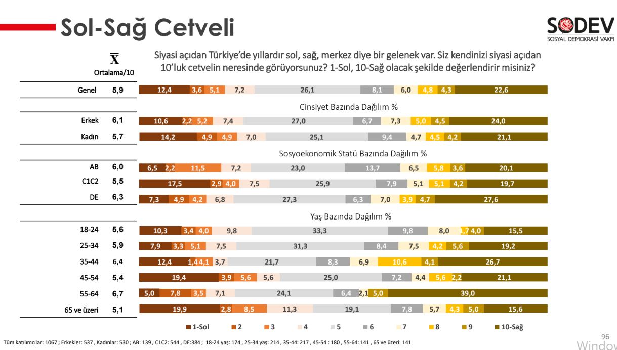 sağ sol cetveli.JPG