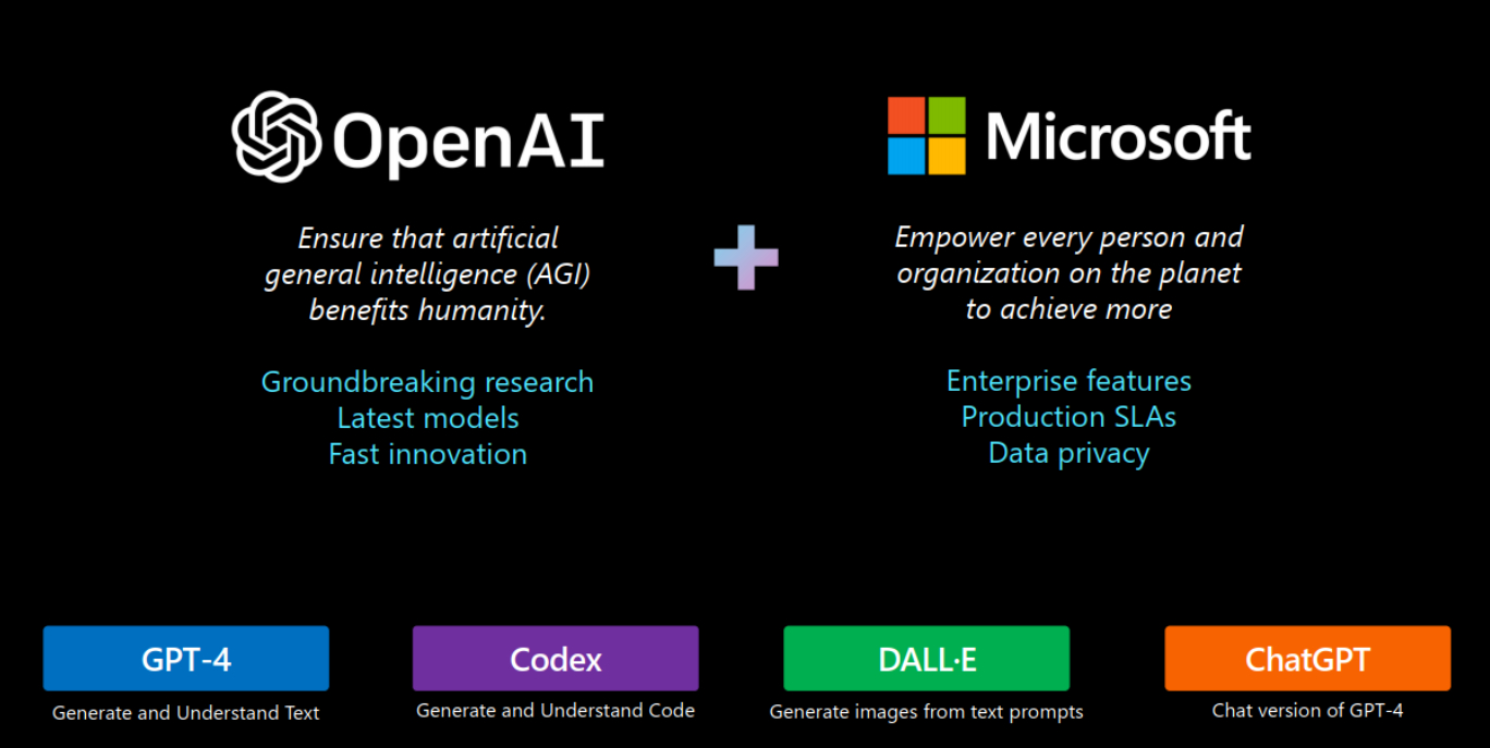 OpenAI Microsoft.jpg