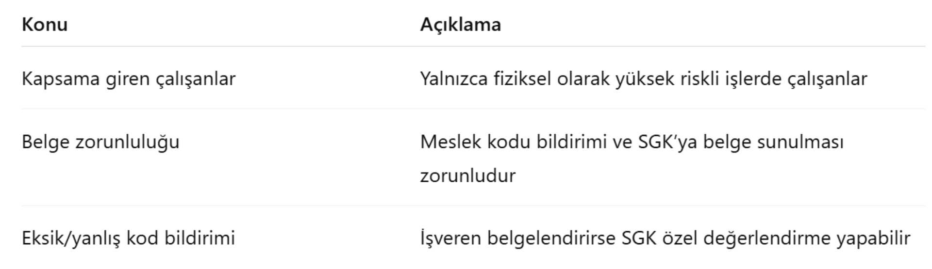 2025 SGK uygulama özeti
