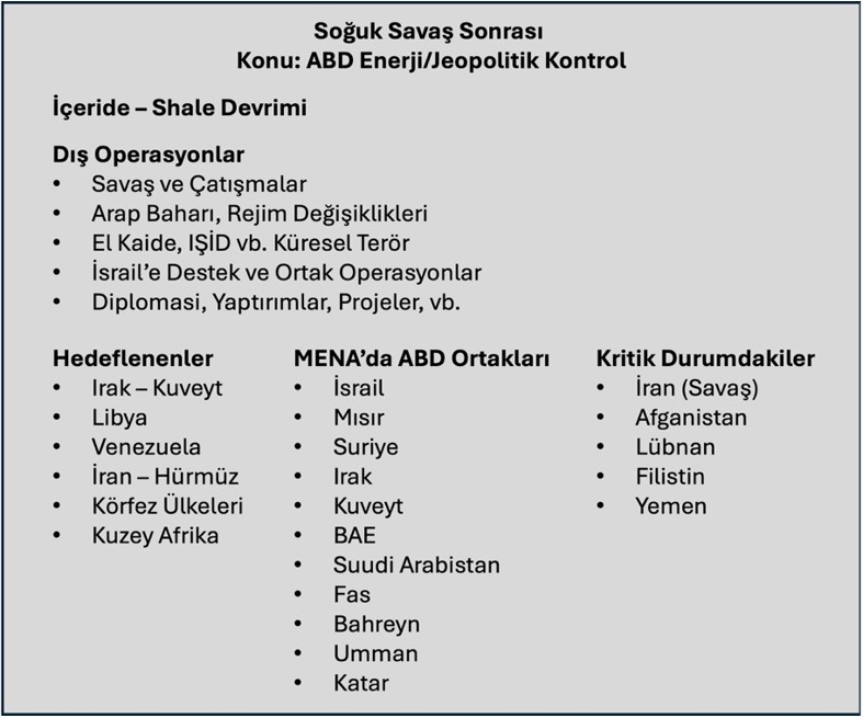Stratejik kazanımdan stratejik durum değişikliğine