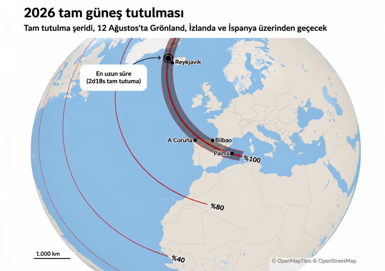 Güneş tutulması