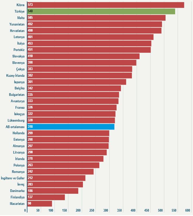 polis istatistik.JPG